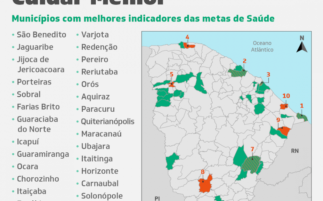 Ranking dos municípios cearenses nos indicadores de esforço – ano 2021